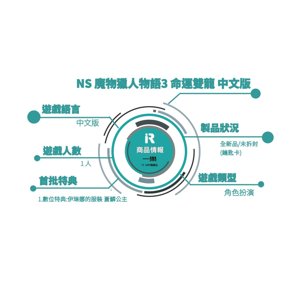【現貨再到 含特典服裝】NS2 任天堂 Switch2 魔物獵人物語3 命運雙龍 中文一般版 角色扮演【一樂電玩】-細節圖2