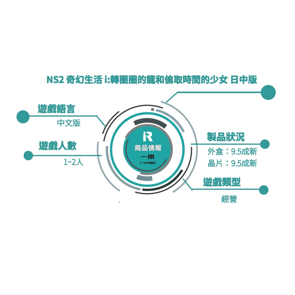 【優質二手電玩】NS2 任天堂 Switch2 奇幻生活 i:轉圈圈的龍和偷取時間的少女 中文版 經營【一樂電玩】-細節圖3