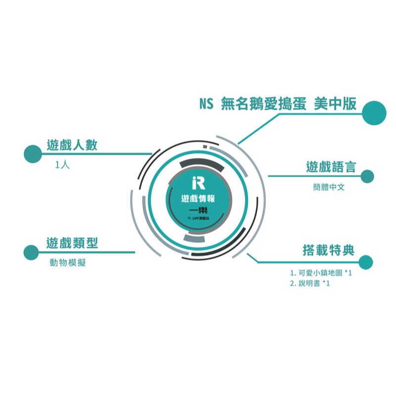 【全新現貨 內附特典】NS 任天堂 Switch 無名鵝愛搗蛋 美中版 簡體中文 胡鬧 goose【一樂電玩】-細節圖2