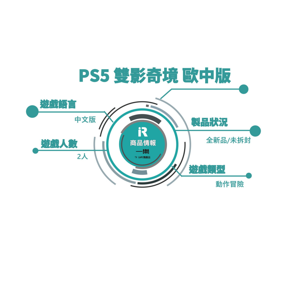 【現貨再到】全新 PS5 雙影奇境 歐中版 中文 雙人成行 團隊最新作 雙人 動作冒險 幻裂奇境 可連線【一樂電玩】-細節圖2