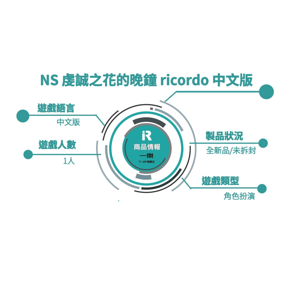 【全新現貨】NS 任天堂 Switch 虔誠之花的晚鐘 ricordo 中文一般版 少女 乙女遊戲 故事【一樂電玩】-細節圖2