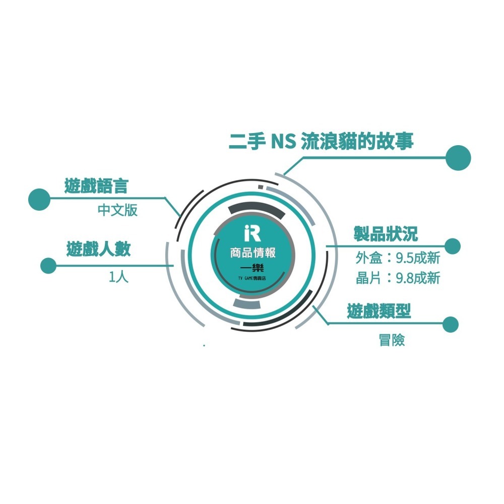 【優質二手電玩】NS 流浪貓的故事 Street Cat 中文版 亞中版 nekoneko edtion【一樂電玩】-細節圖3