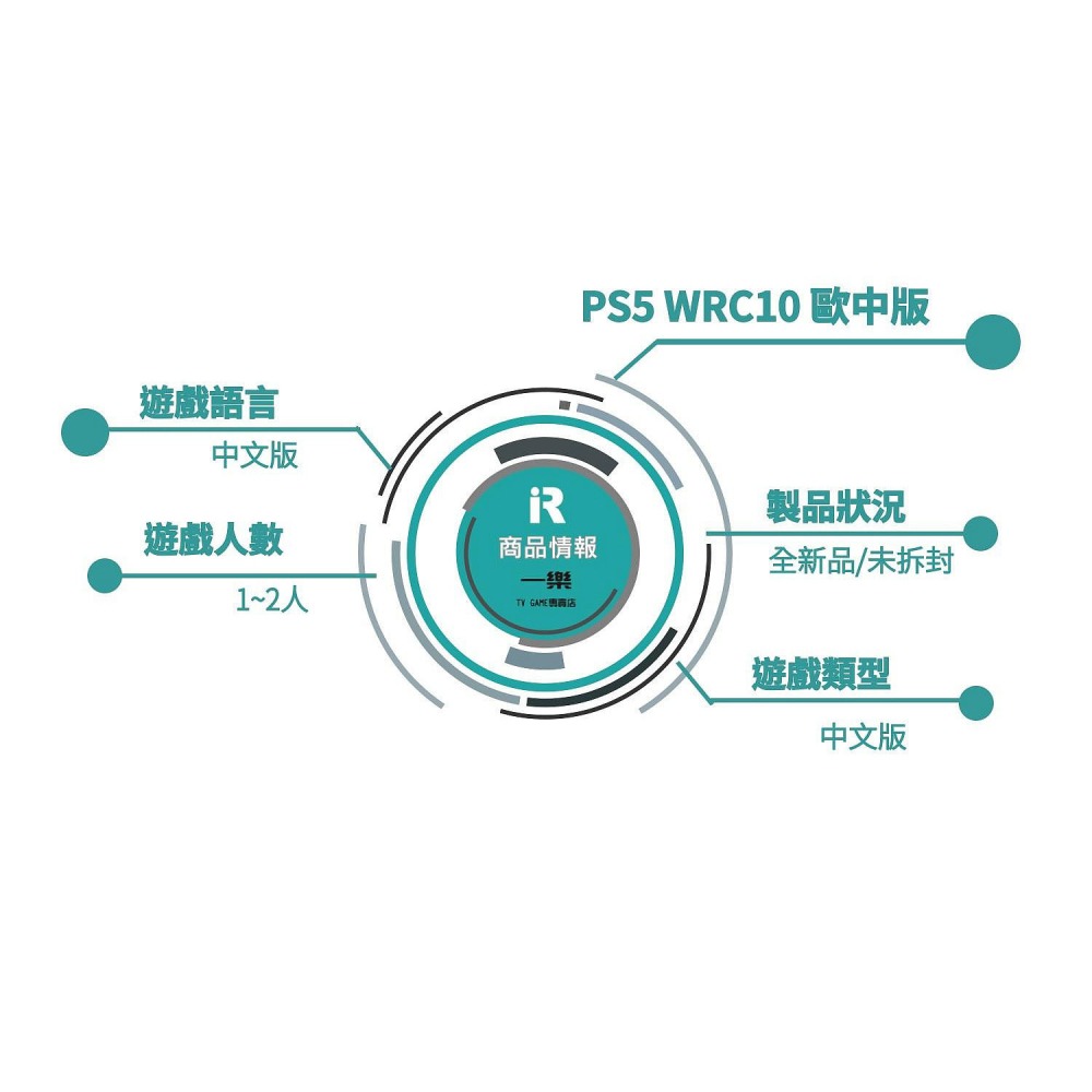 【全新現貨】PS5 世界拉力錦標賽10 WRC10 中文版 競速 賽車 可單機雙人遊玩【一樂電玩】-細節圖2