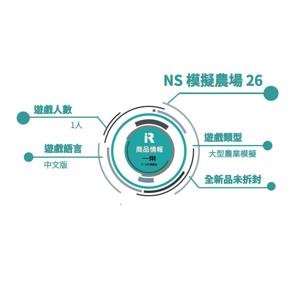 【全新現貨】NS 任天堂 Switch 模擬農場26 中文版 耕種 經營 模擬器 農夫 農作【一樂電玩】-細節圖2