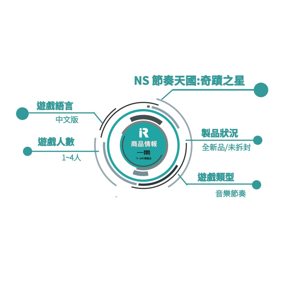 【07/02預定 搶先預購】NS 任天堂 Switch 節奏天國 奇蹟之星 中文版 音樂遊戲 本家 中文化【一樂電玩】-細節圖2