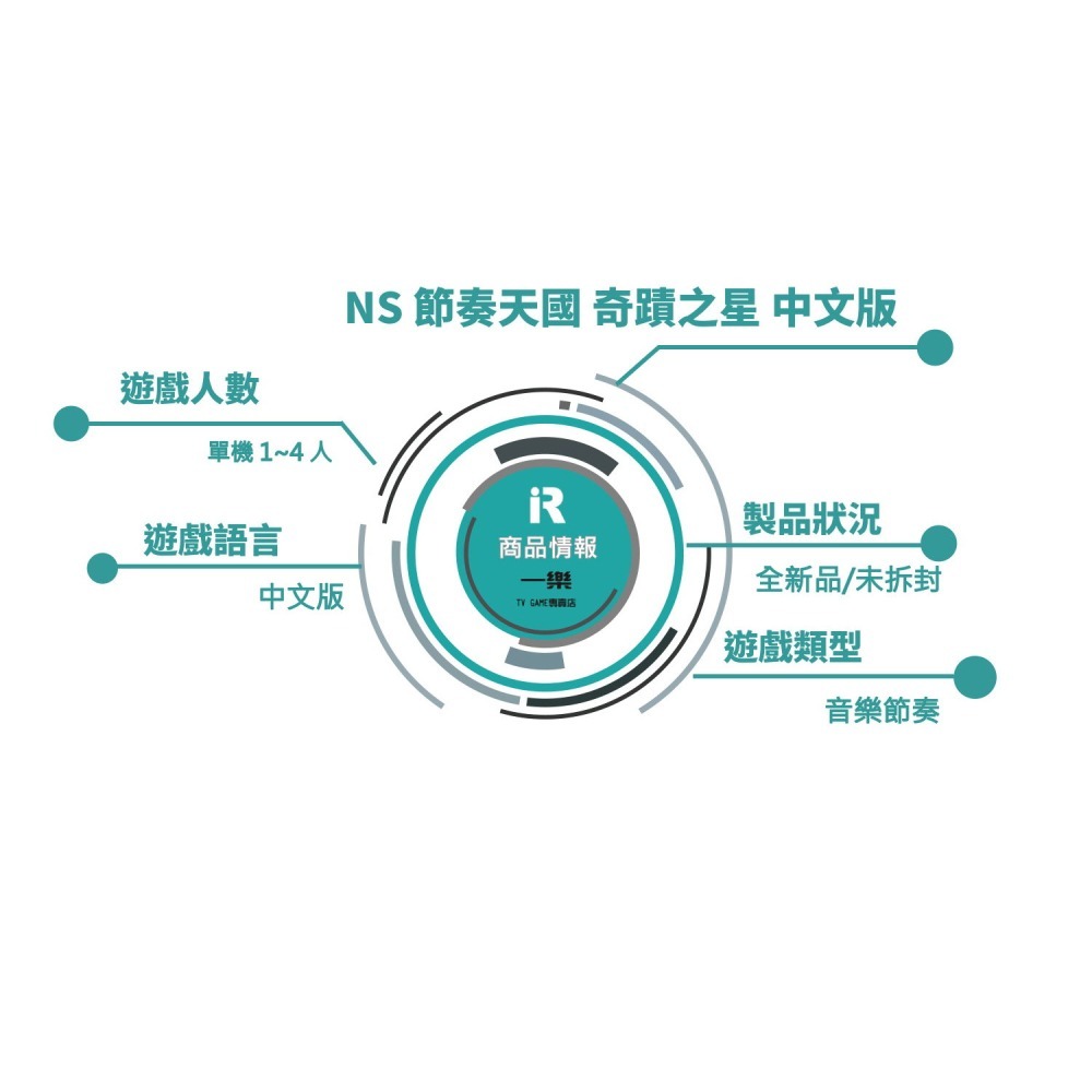 【全新現貨附特典】NS 任天堂 Switch 節奏天國 奇蹟之星 中文版 音樂遊戲 本家 中文化【一樂電玩】-細節圖2