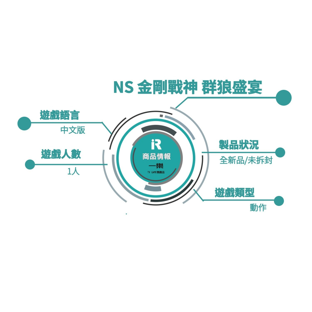 【全新現貨】NS 任天堂 Switch 金剛戰神 群狼盛宴 日中版 中文 無敵鐵金剛 單人【一樂電玩】-細節圖2