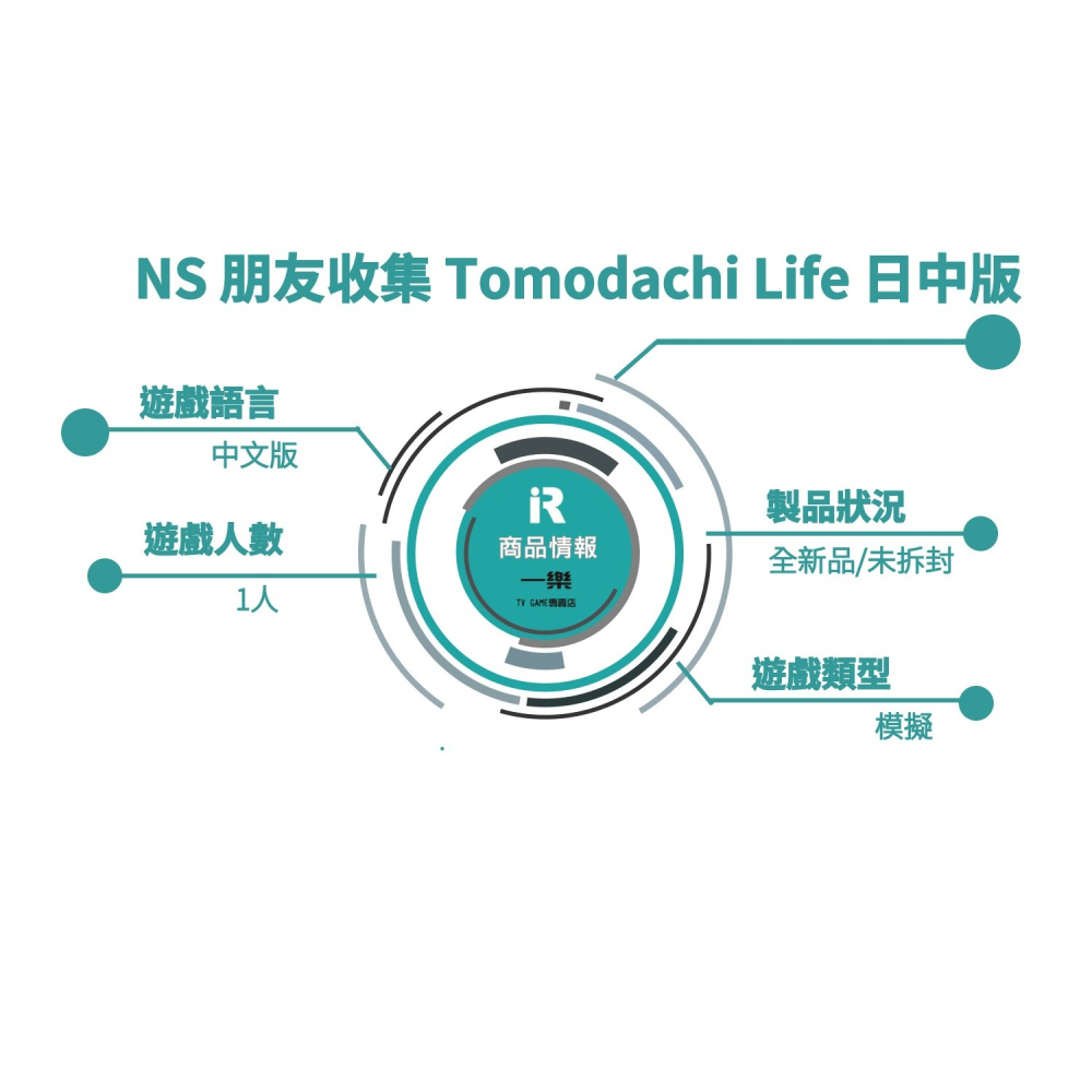 【全新現貨】NS 任天堂 Switch Tomodachi Life 朋友收集 夢想生活 日中版【一樂電玩】-細節圖2