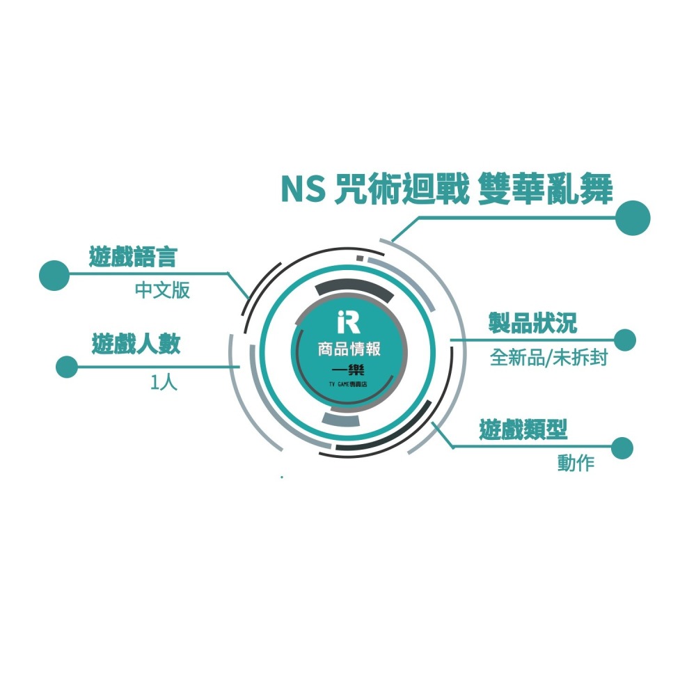 【全新現貨】NS 任天堂 Switch 咒術迴戰 雙華亂舞 中文版 連線 對戰 格鬥 五條悟【一樂電玩】-細節圖2