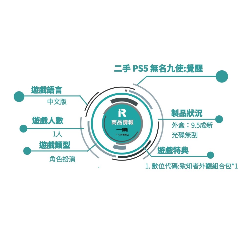 【優質二手電玩 特典序號未使用】PS5 無名九使 覺醒 中文版 UNKNOWN9 AWAKENING 冒險【一樂電玩】-細節圖3
