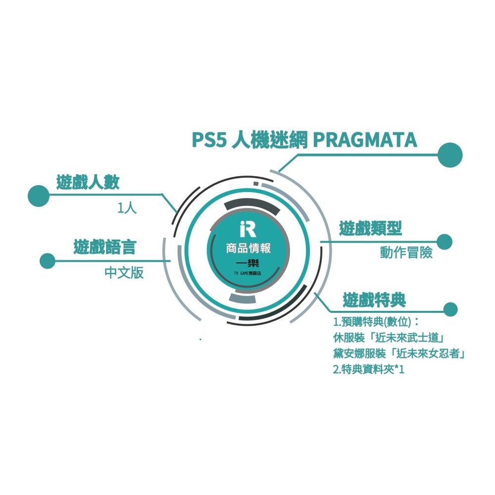 【全新現貨】附特典資料夾 PS5 人機迷網 Pragmata 中文版 虛實萬象 動作冒險 駭客 電腦 小女孩【一樂電玩】-細節圖2