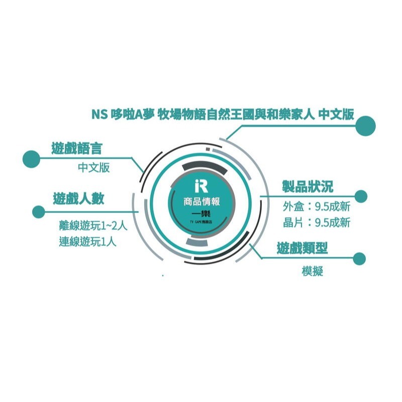 【優質二手電玩】NS 任天堂 Switch 哆啦A夢 牧場物語 自然王國與和樂家人 中文版 經營農場 雙人【一樂電玩】-細節圖3
