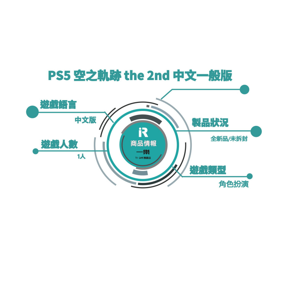 【全新現貨】附首批數位特典 PS5 空之軌跡 the 2nd 中文版 完全重製 續作 RPG角色扮演 【一樂電玩】-細節圖2