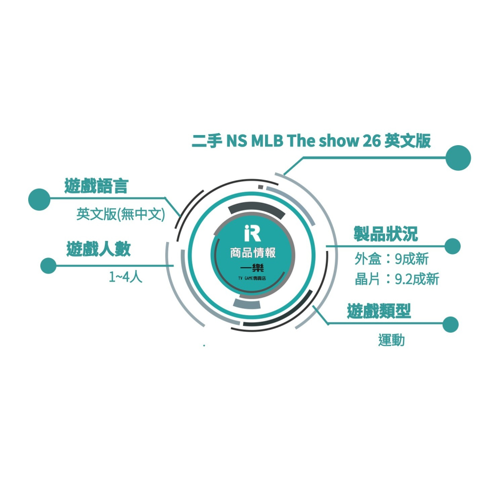 【優質二手電玩】NS 任天堂 Switch MLB The Show 26 英文版 美國職棒 棒球 大聯盟【一樂電玩】-細節圖3