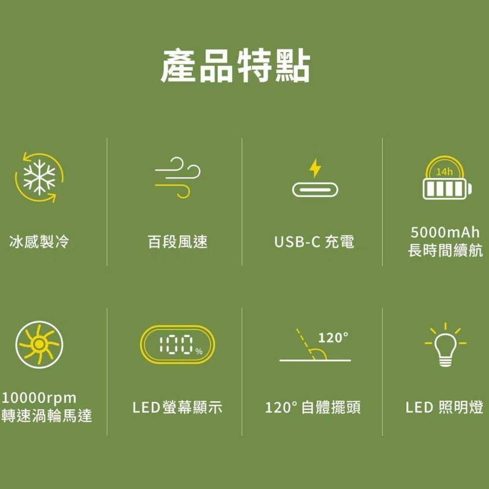 【攜帶式桌面風扇!】全新 Loop 製冷可擺頭手持風扇 可擺頭 LED 百段風速 手電筒 PF-01 速冷【一樂】-細節圖2