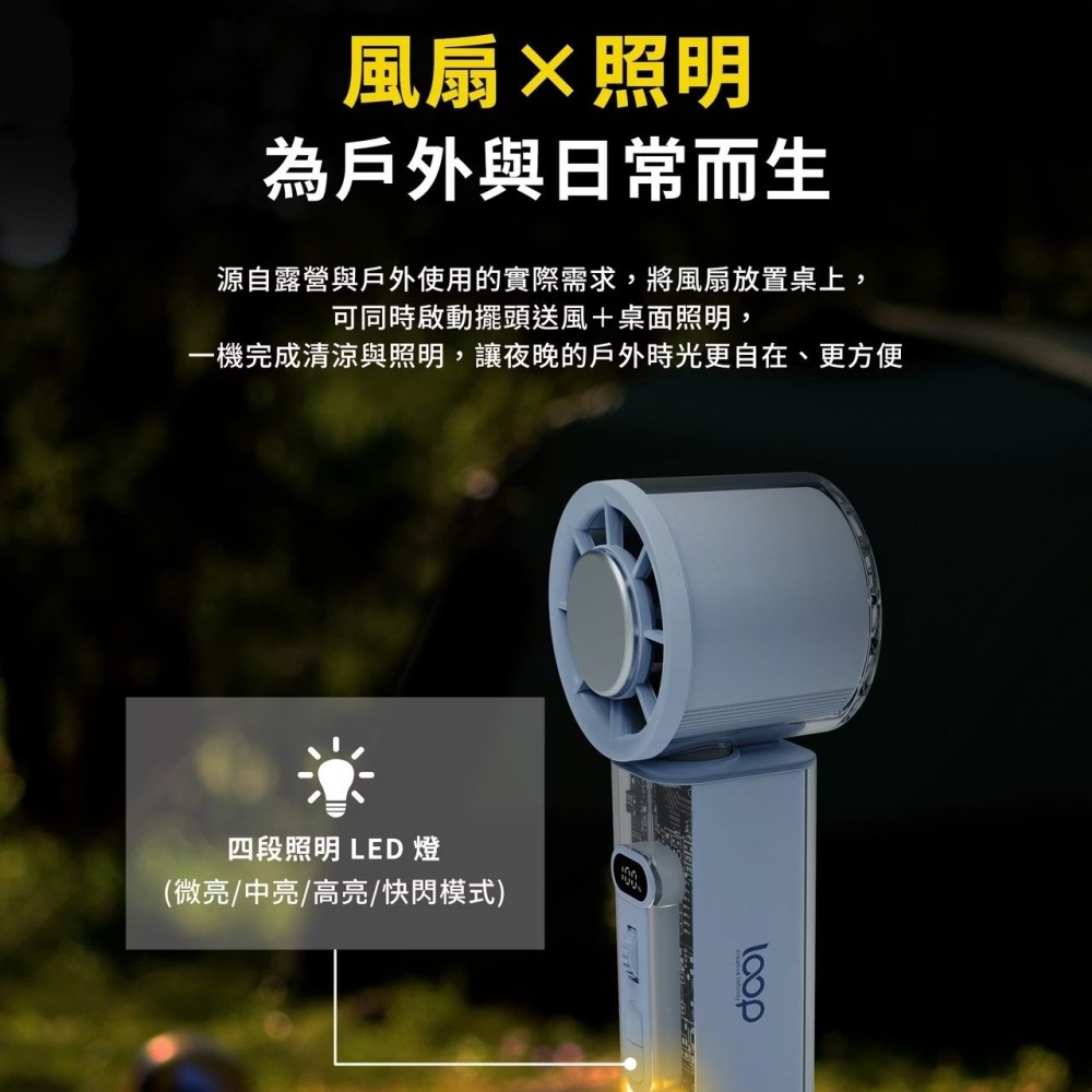 【攜帶式桌面風扇!】全新 Loop 製冷可擺頭手持風扇 可擺頭 LED 百段風速 手電筒 PF-01 速冷【一樂】-細節圖4