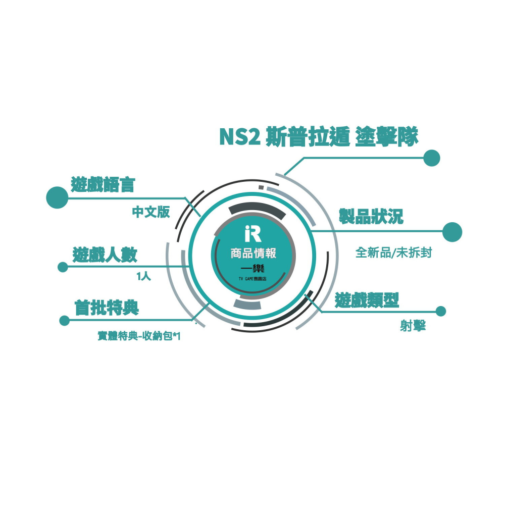 【最新漆彈!】現貨 NS2 任天堂 Switch2 斯普拉遁 塗擊隊 中文版 漆彈 續作 突擊隊 連線【一樂電玩】-細節圖2