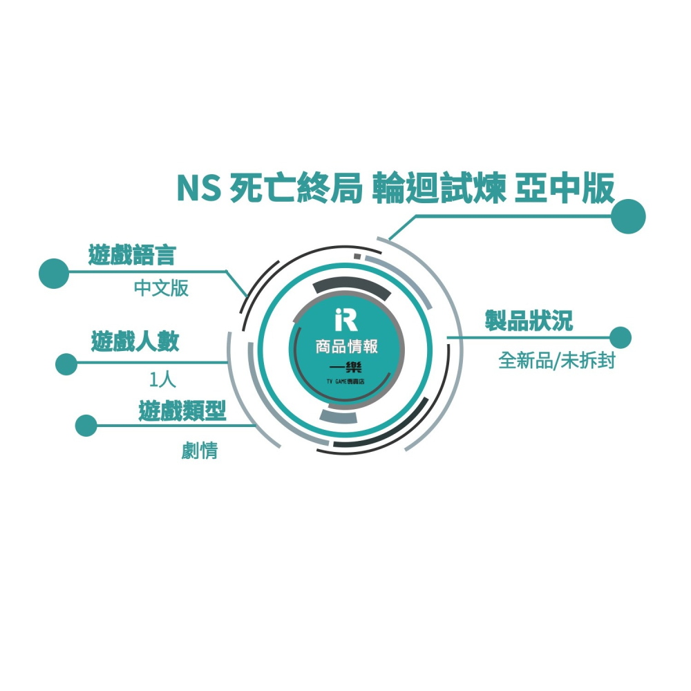 【全新現貨】NS 任天堂 Switch 死亡終局 輪迴試煉 中文版 角色扮演 劇情【一樂電玩】-細節圖2