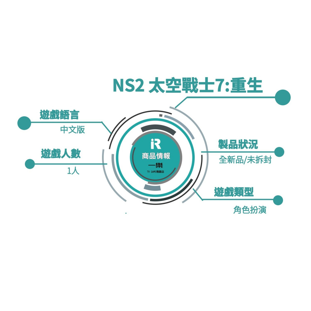 【全新現貨】NS2 任天堂 Switch2 太空戰士7 重生 中文版 rebirth FF7 最終幻想 7-2【一樂】-細節圖2