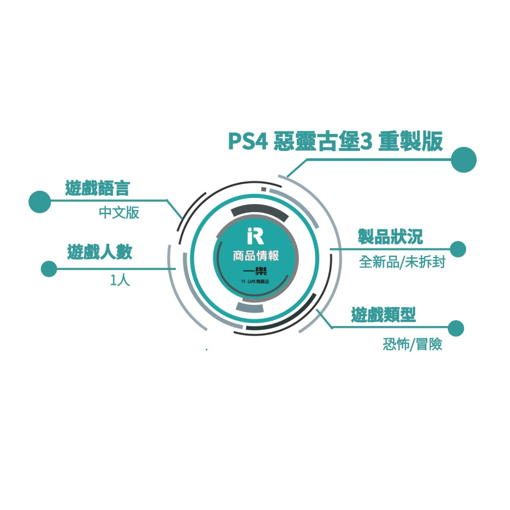 【限定版拆出】全新 PS4 惡靈古堡3 中文重製版 RE3 生化危機 biohazard3 RESIDENT【一樂電玩】-細節圖2