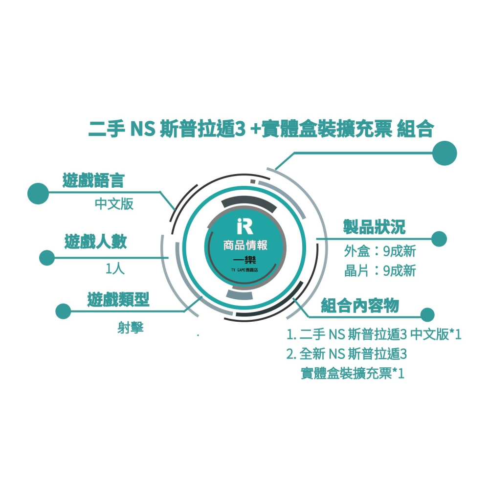 【優質二手電玩】A級品 NS 任天堂 Switch 二手斯普拉遁3+全新實體盒裝 擴充票 中文版 漆彈大作戰【一樂電玩】-細節圖3