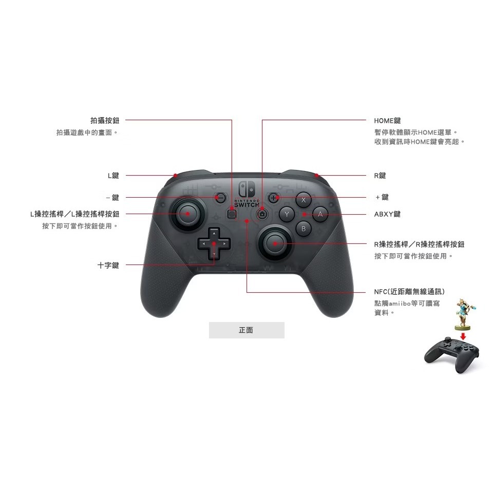 【台灣公司貨 一年保固】全新 NS 任天堂 Switch Pro 黑色 一代 無線控制器 手把 台灣 握把 把手【一樂】-細節圖3