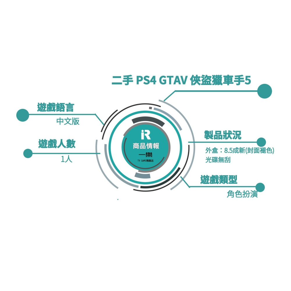【優質二手電玩】PS4 俠盜獵車手5 中文版 GTAV GTA5 R星 洛聖都 俠盜列車手 狹道 連線多人【一樂電玩】-細節圖3