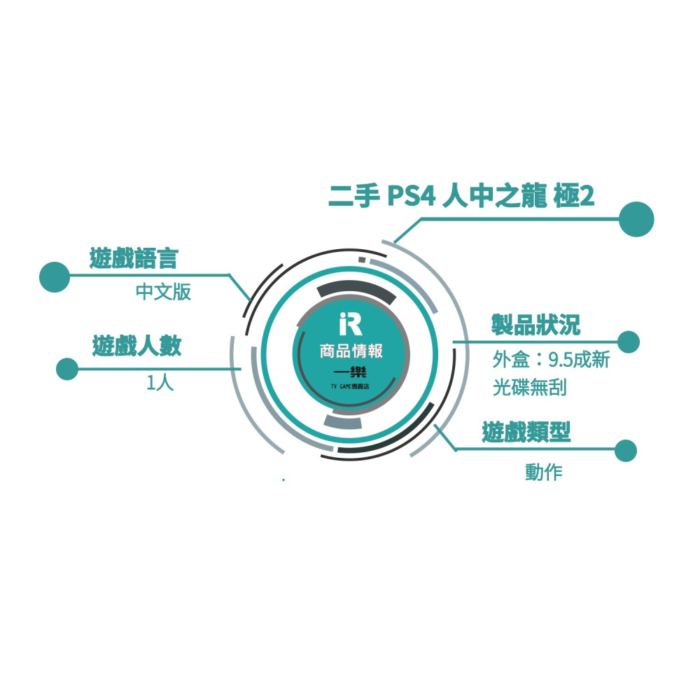 【優質二手電玩】A級品 PS4 人中之龍 極 2 人龍引擎 中文版 審判 人龍 動作 冒險 劇情 續作【一樂電玩】-細節圖3