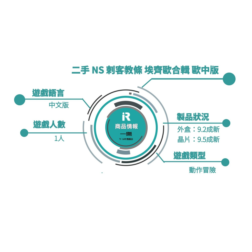 【優質二手電玩】NS 任天堂 Switch 刺客教條：埃齊歐合輯 中文版 合集 兄弟會 艾齊歐 啟示錄【一樂電玩】-細節圖3