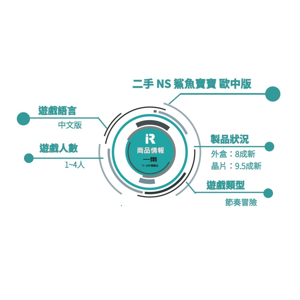 【優質二手電玩】NS 任天堂 Switch 鯊魚寶寶：唱游派對 音樂節奏 冒險 多人 兒童 BABY 【一樂電玩】-細節圖3