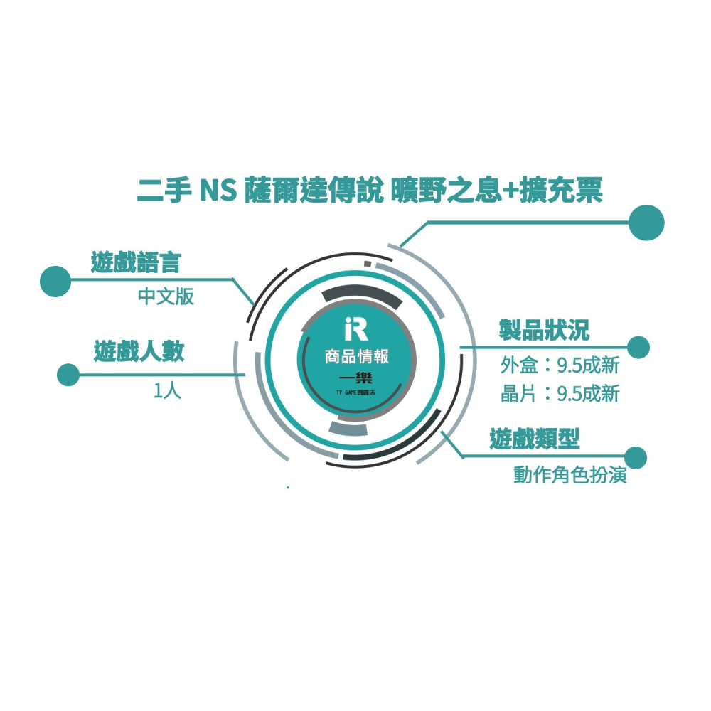 【優質二手電玩】NS 任天堂 Switch 薩爾達傳說 曠野之息+擴充票 中文版 荒野之息 DLC 林克【一樂電玩】-細節圖3
