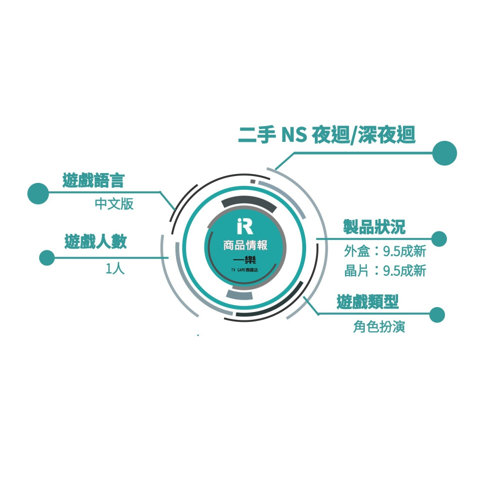 【優質二手電玩】特A級品 夜迴&深夜迴 亞中版 中文版 Sega 世嘉 土星 恐怖 靈異 冒險【一樂電玩】-細節圖3