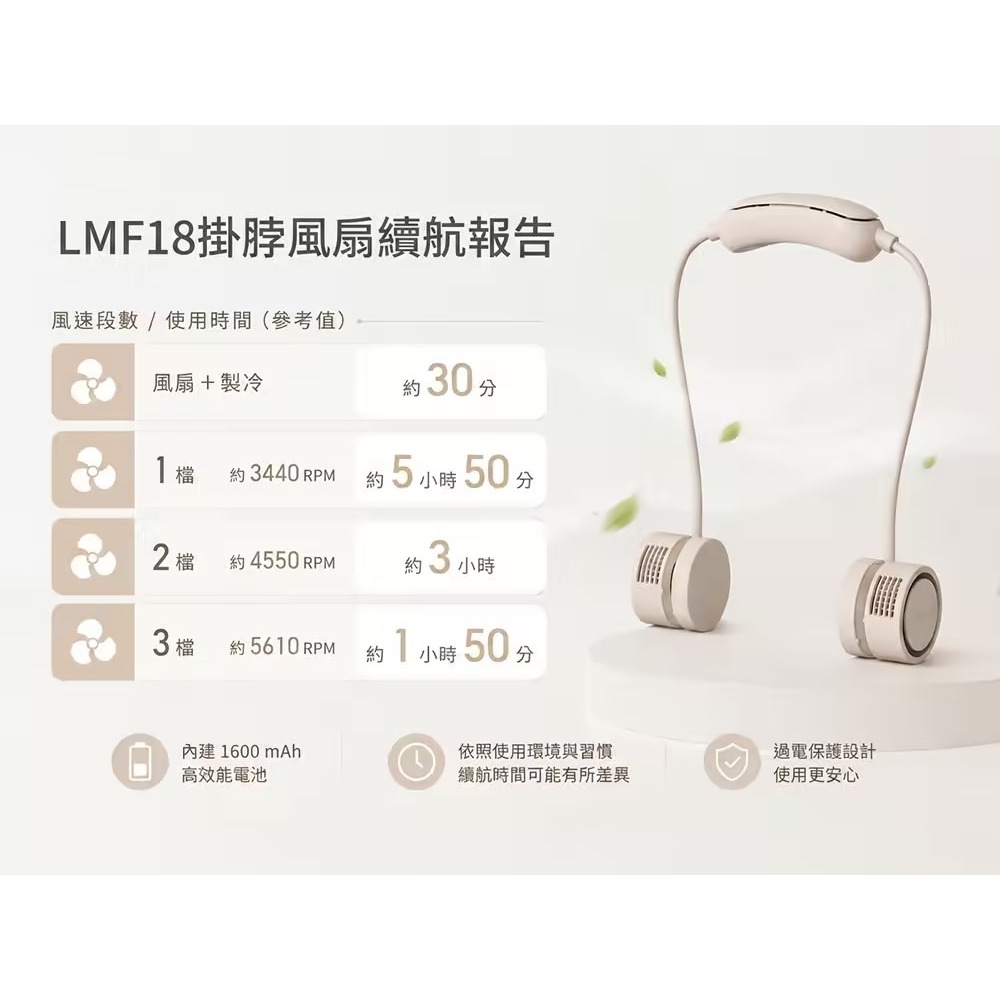 【冷卻散熱新時尚】樂米 LARMI 隨身製冷掛脖風扇 脖掛 可調風速 速冷 LMF18 製冷功能 三色可選【一樂】-細節圖6