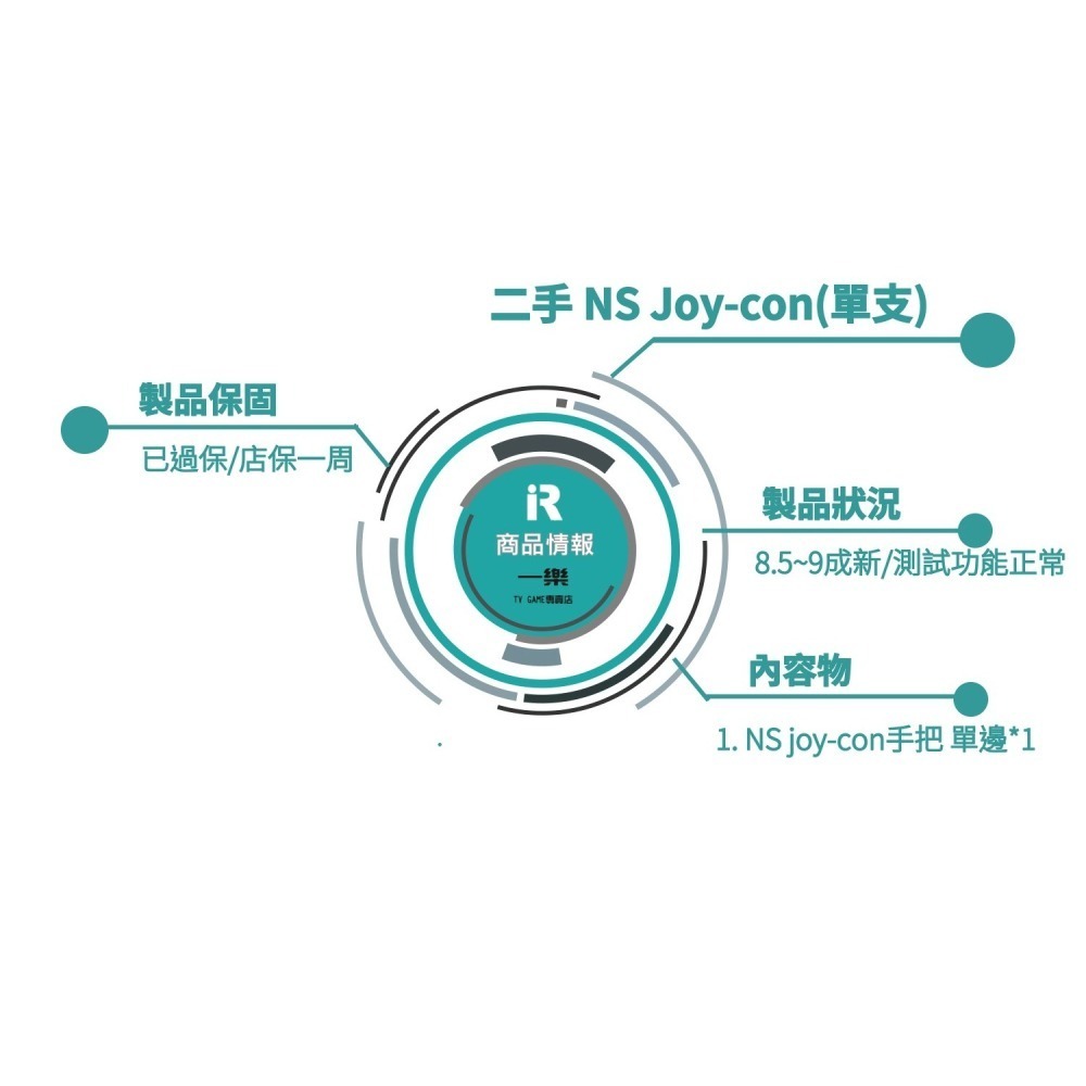 【優質二手周邊】NS 任天堂 Switch 多色可選 單邊 JOY-CON 紅藍 藍黃 綠 手把 控制器【一樂電玩】-細節圖2