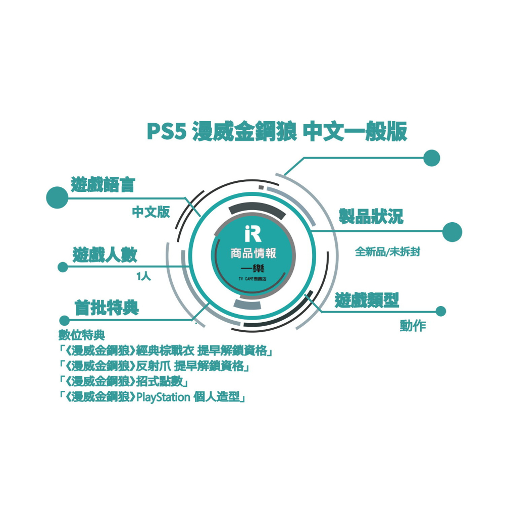 【全新現貨】附特典 PS5 漫威金鋼狼 中文版 Marvel’s Wolverine 金剛 動作 亞版【一樂電玩】-細節圖3