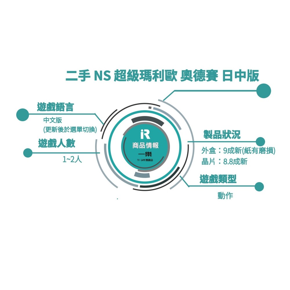 【優質二手電玩】NS 任天堂 Switch 瑪利歐 奧德賽 帽子 日中版 中文版 3D 庫巴 Mario【一樂電玩】-細節圖3