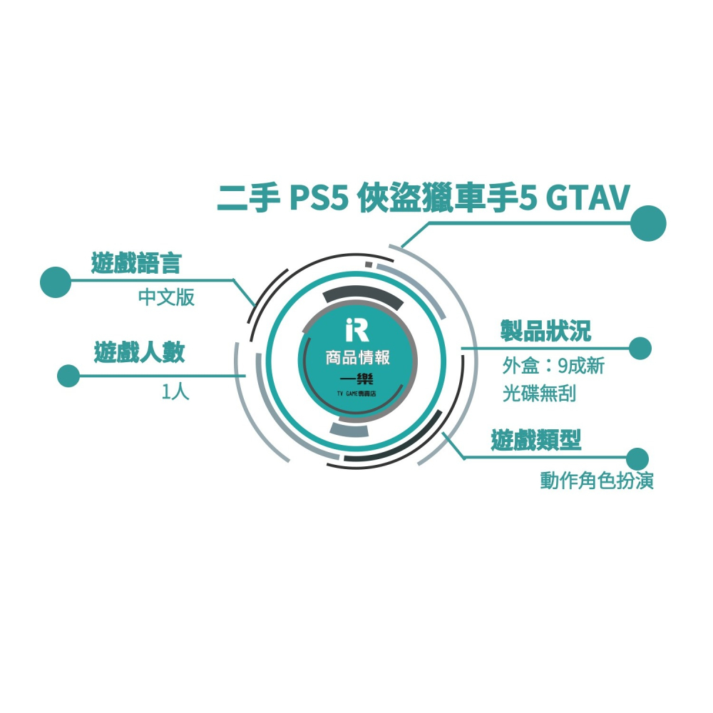 【優質二手電玩】PS5 俠盜獵車手5 中文版 GTAV GTA5 R星 洛聖都 俠盜列車手 狹道 連線多人【一樂電玩】-細節圖3