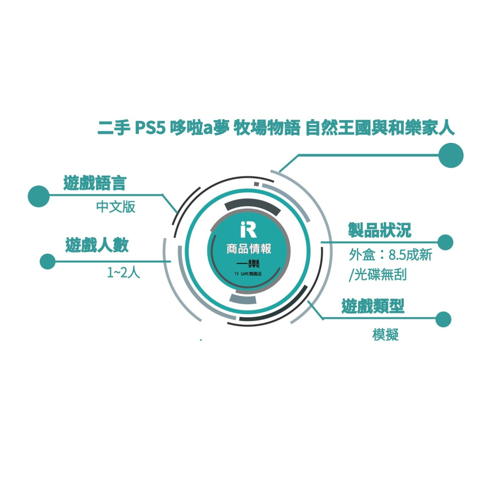 【優質二手電玩】PS5 哆啦A夢 牧場物語自然王國與和樂家人 中文版 經營 模擬 農場 雙人【一樂電玩】-細節圖3