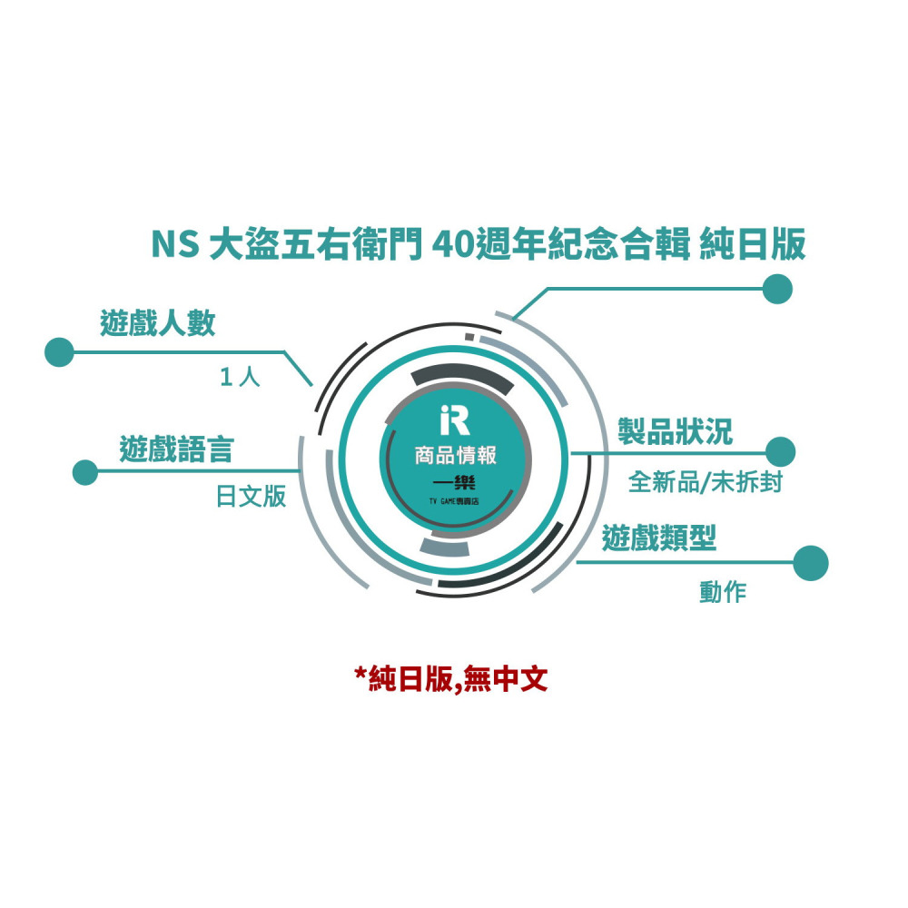 【全新現貨】NS 任天堂 Switch 大盜五右衛門 40週年紀念合輯 純日版 懷舊 復古 街機風 無中文【一樂電玩】-細節圖2
