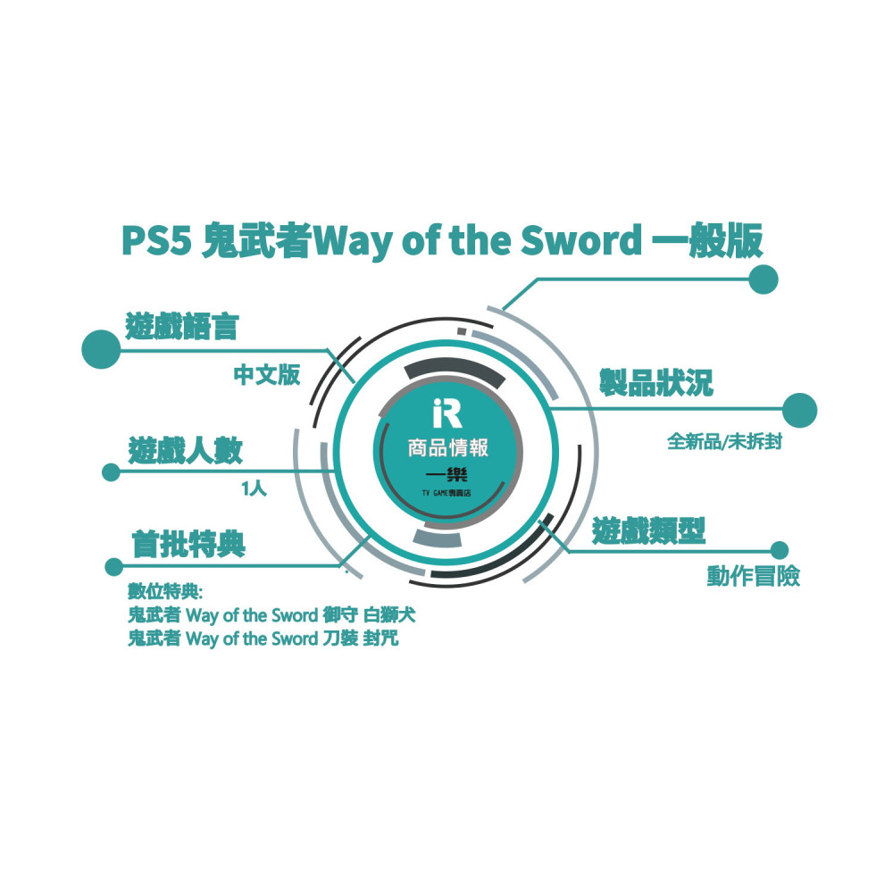 【全新現貨】附特典 PS5 鬼武者 Way of the Sword 亞中版 中文一般版 無刪減【一樂電玩】-細節圖2