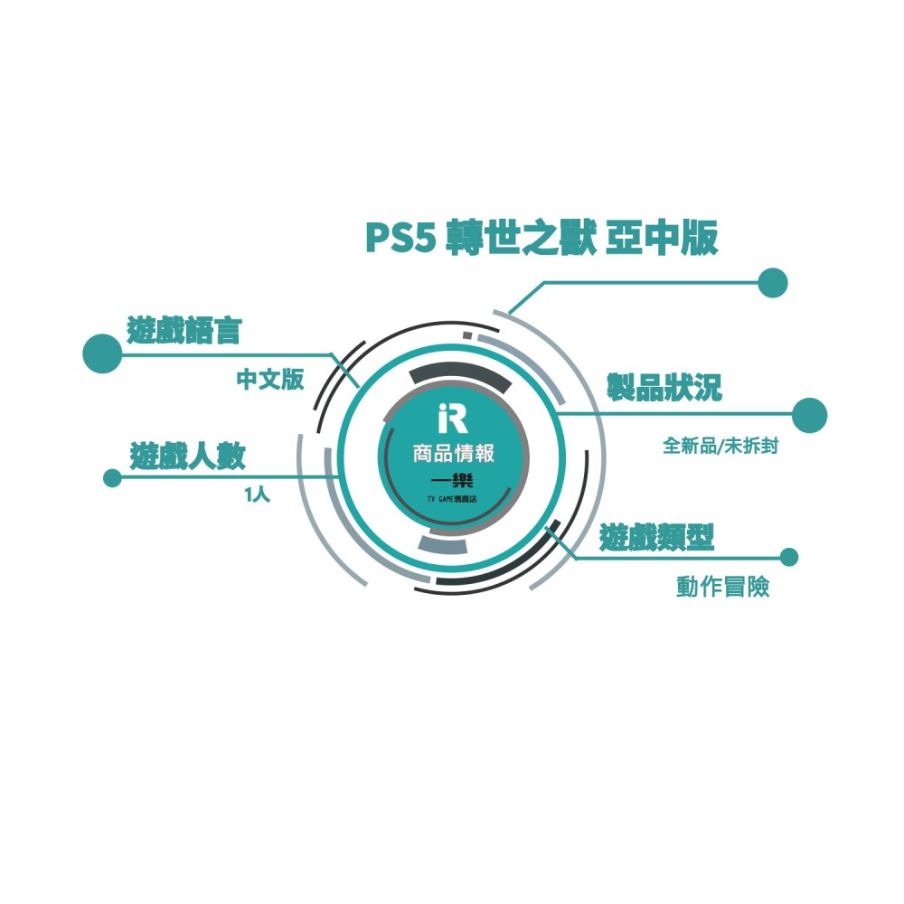 【全新現貨】附首批特典 PS5 轉世之獸 中文版 動作冒險 game freak 輪迴之獸【一樂電玩】-細節圖3