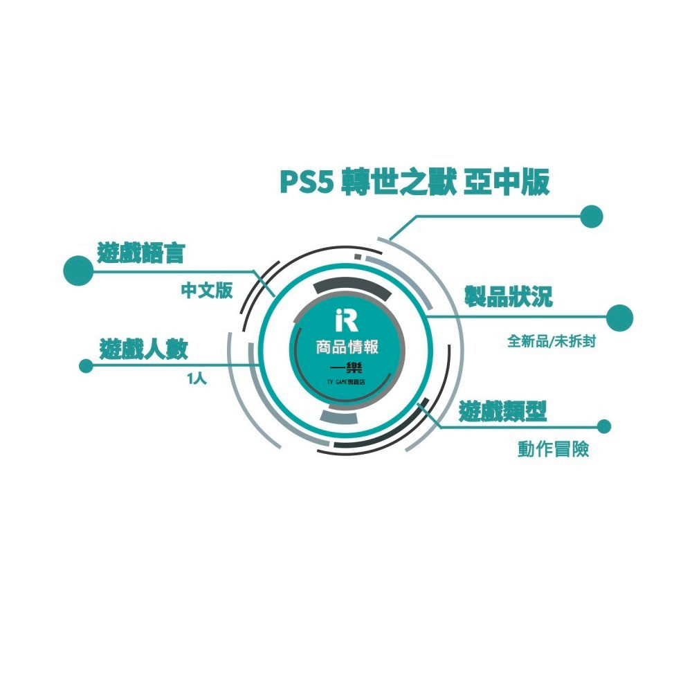 【全新現貨】附首批特典 PS5 轉世之獸 中文版 動作冒險 game freak 輪迴之獸【一樂電玩】-細節圖2