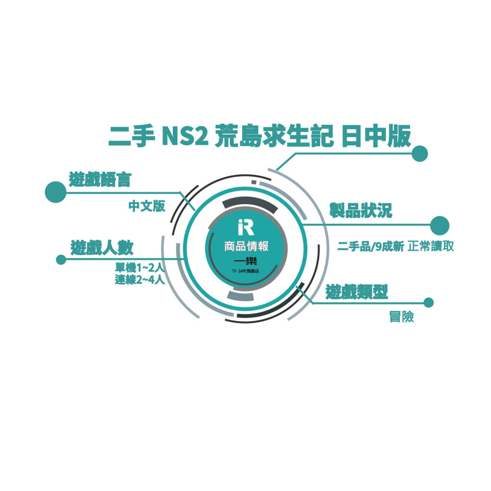 【優質二手電玩】A級品 NS2 任天堂 Switch2 荒島求生記 日中版 合作 冒險 可單機雙人【一樂電玩】-細節圖3
