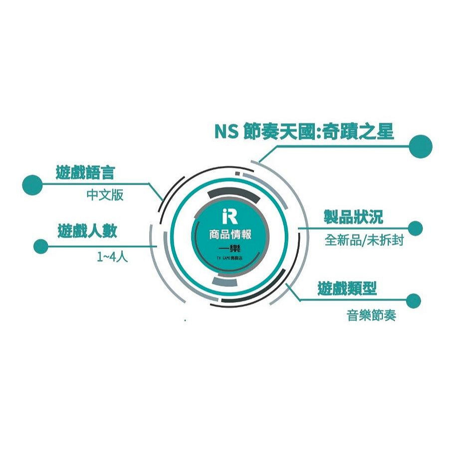 【節奏大師組合】NS 任天堂 Switch 節奏天國 奇蹟之星+太鼓達人 咚咚雷音祭 中文版 可雙人 【一樂電玩】-細節圖2