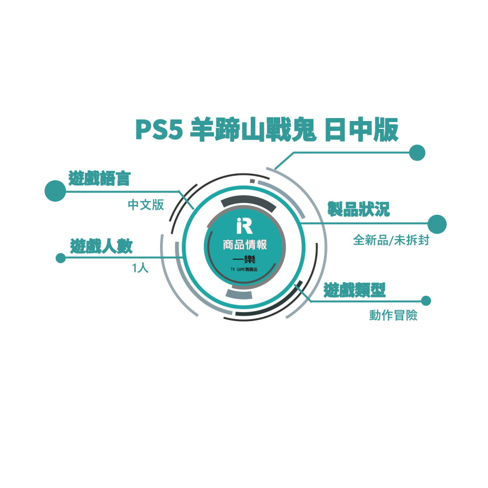 【全新現貨】PS5 羊蹄山戰鬼 日中文版 中文 對馬戰鬼續作 冒險 開放世界 羊蹄戰鬼YOTEI【一樂電玩】-細節圖3