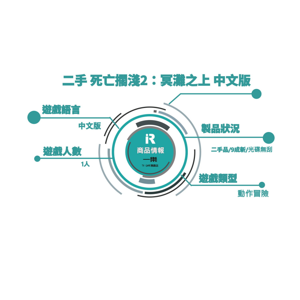 【優質二手電玩】A級品 PS5 死亡擱淺2：冥灘之上 中文一般版 DS2 小島秀夫 送貨 續作 動作 【一樂電玩】-細節圖3