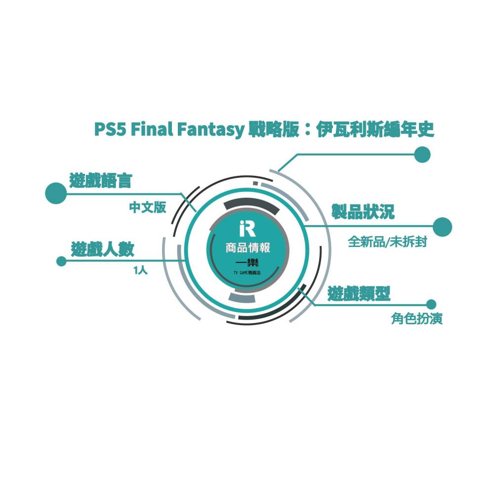 【全新現貨】PS5 太空戰士 戰略版：伊瓦利斯編年史 中文版 final fantasy FF策略版【一樂電玩】-細節圖2