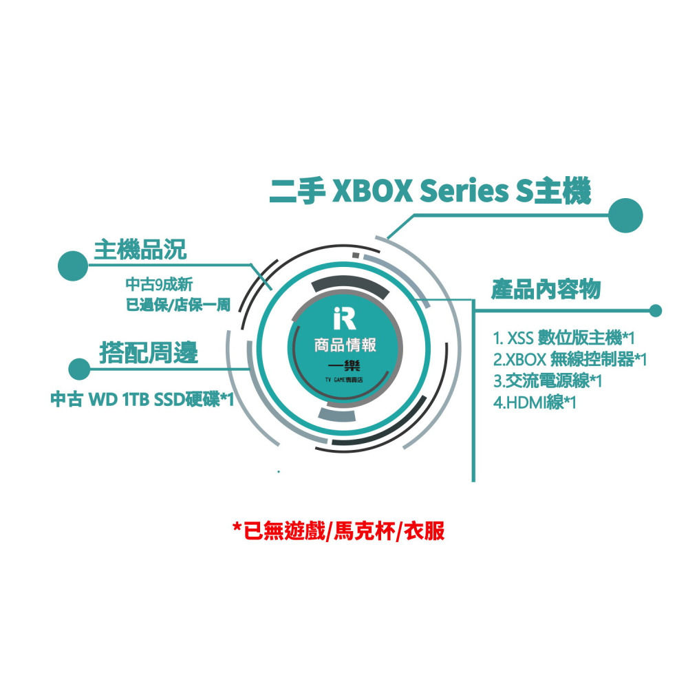 【優質二手主機】9成新 Xbox Series S 512GB 數位版主機+ 1TB SSD XSS 無遊戲【一樂電玩】-細節圖2