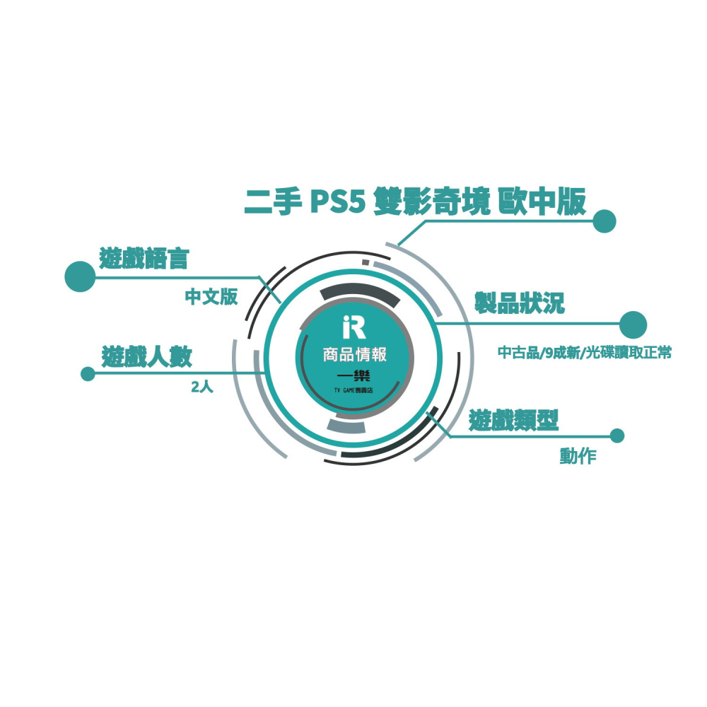 【優質二手電玩】PS5 雙影奇境 中文版 歐中版 雙人成行團隊 動作冒險 幻裂奇境【一樂電玩】-細節圖3