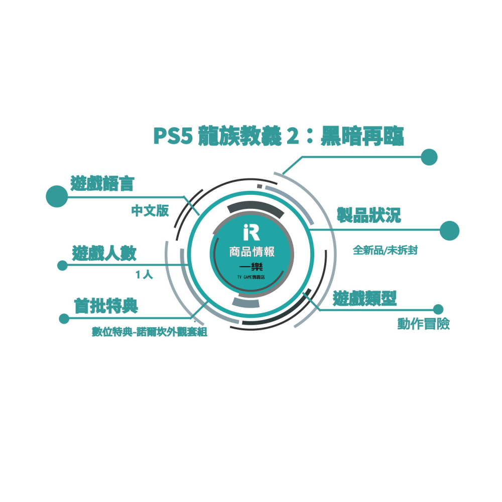 【10/09預定 搶先預購】PS5 龍族教義2 黑暗再臨 中文版 本篇+黑暗再臨新篇章 附特典服裝【一樂電玩】-細節圖2